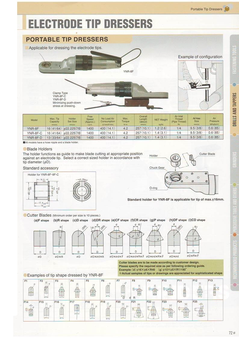 Yokota Portable Tip Dressers YNR-8F, YNR-8F-C, YNR-8F-D